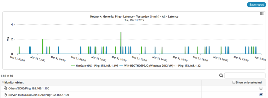 latency4