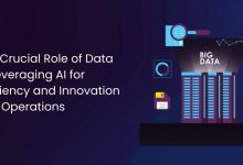 如何充分利用AI提高IT运维效率